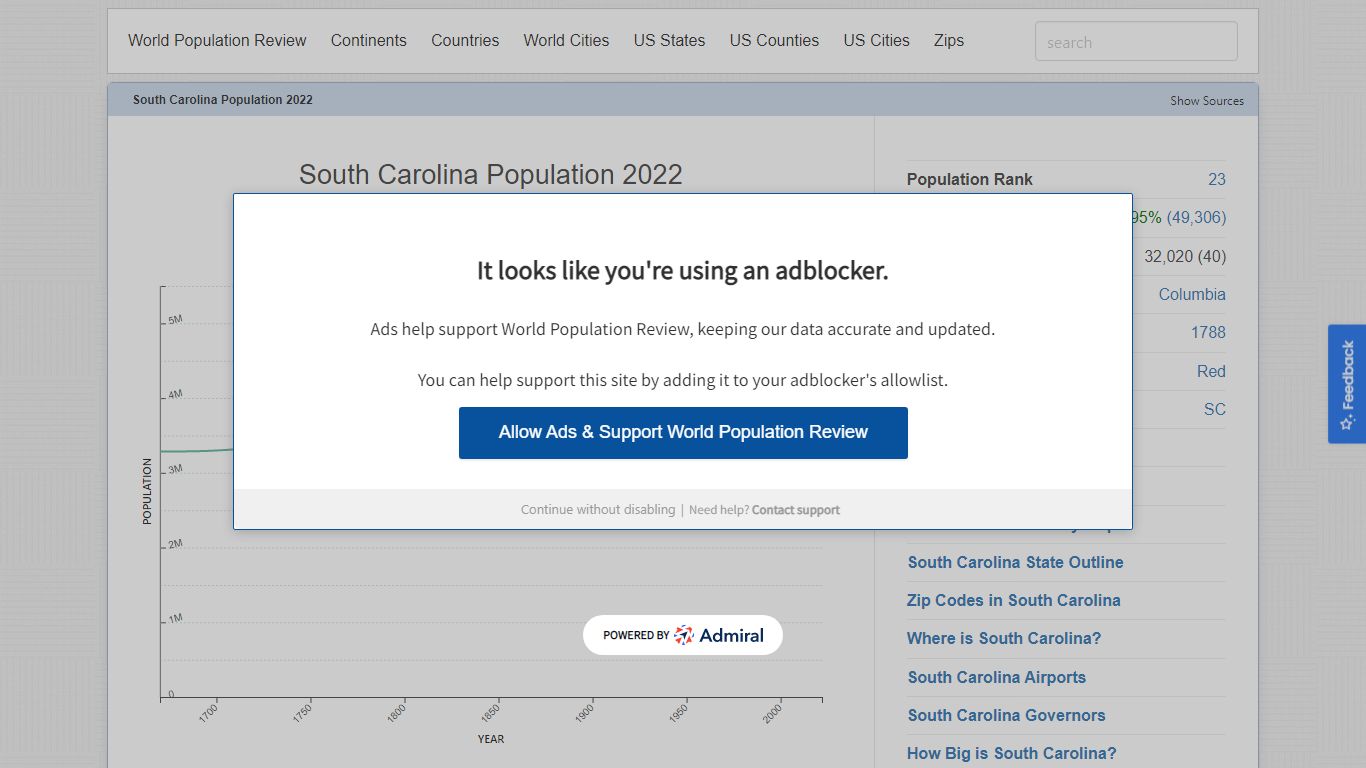 South Carolina Population 2022 (Demographics, Maps, Graphs)