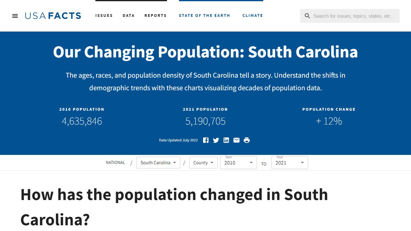 South Carolina population by year, county, race, & more